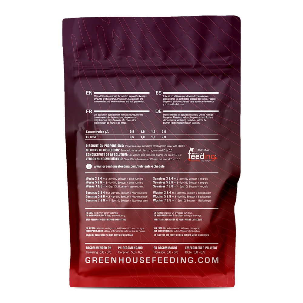 GH | Feeding Booster PK+ (125g)t